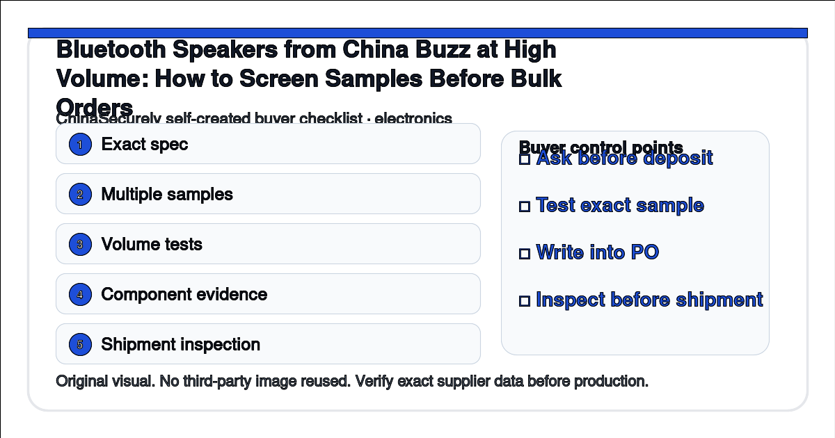 Test matrix for screening Bluetooth speaker samples from China before bulk production