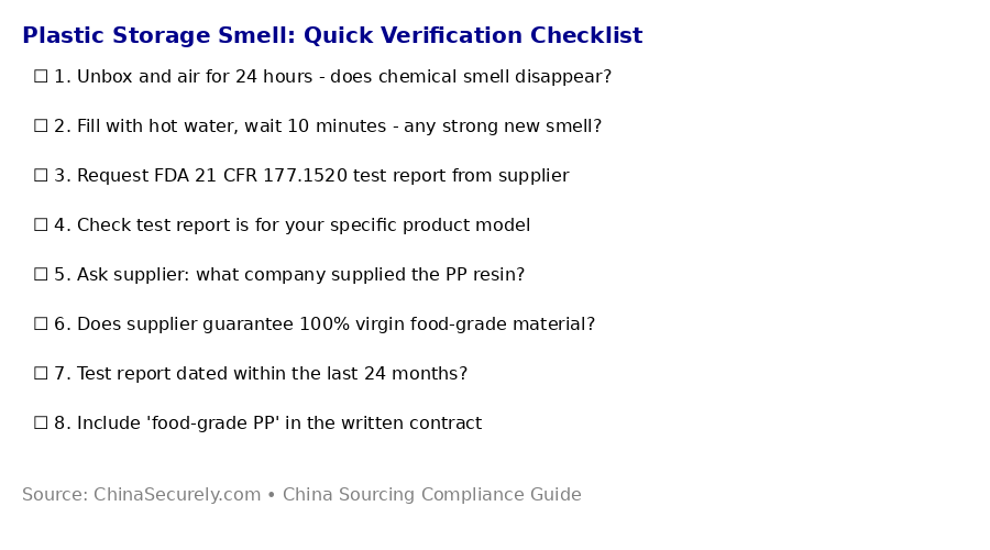 Food-Grade PP Plastic Verification Checklist for Importers from China