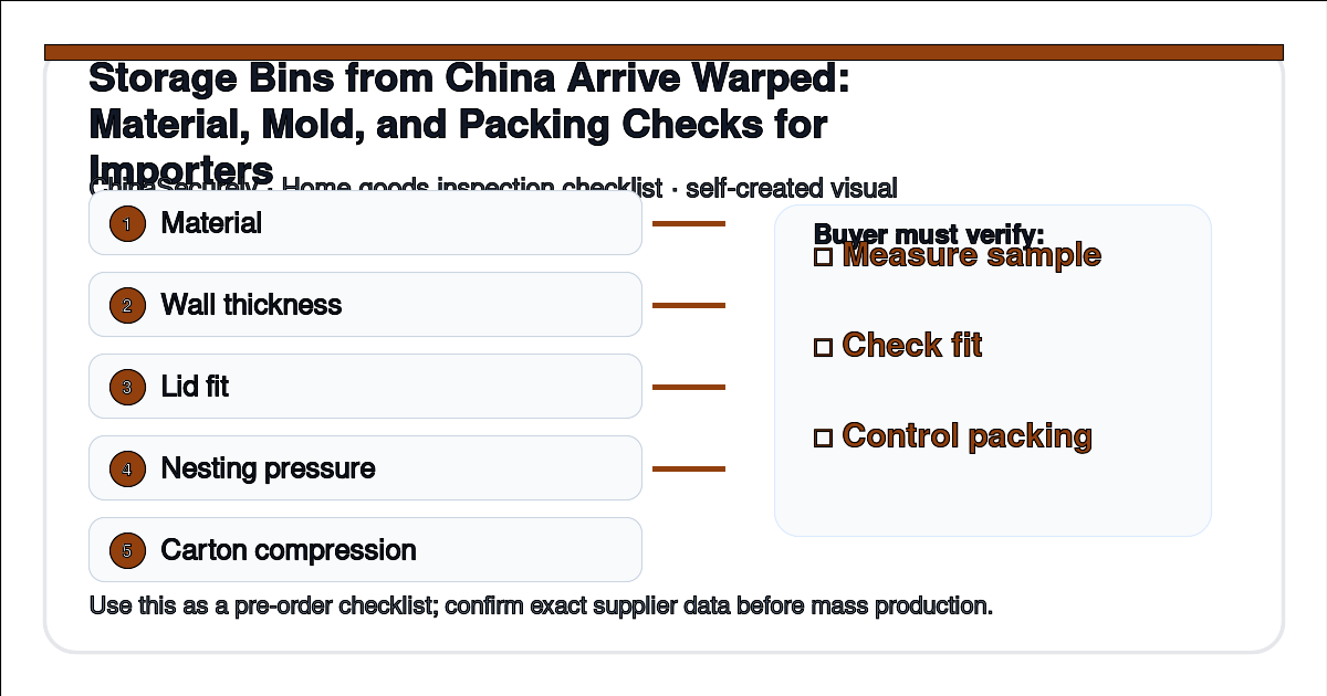 Inspection checklist for storage bins from China to prevent warping and lid fit problems