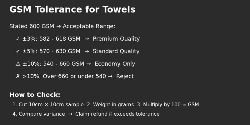 GSM tolerance table showing what variance is acceptable for cotton towel orders from Chinese suppliers
