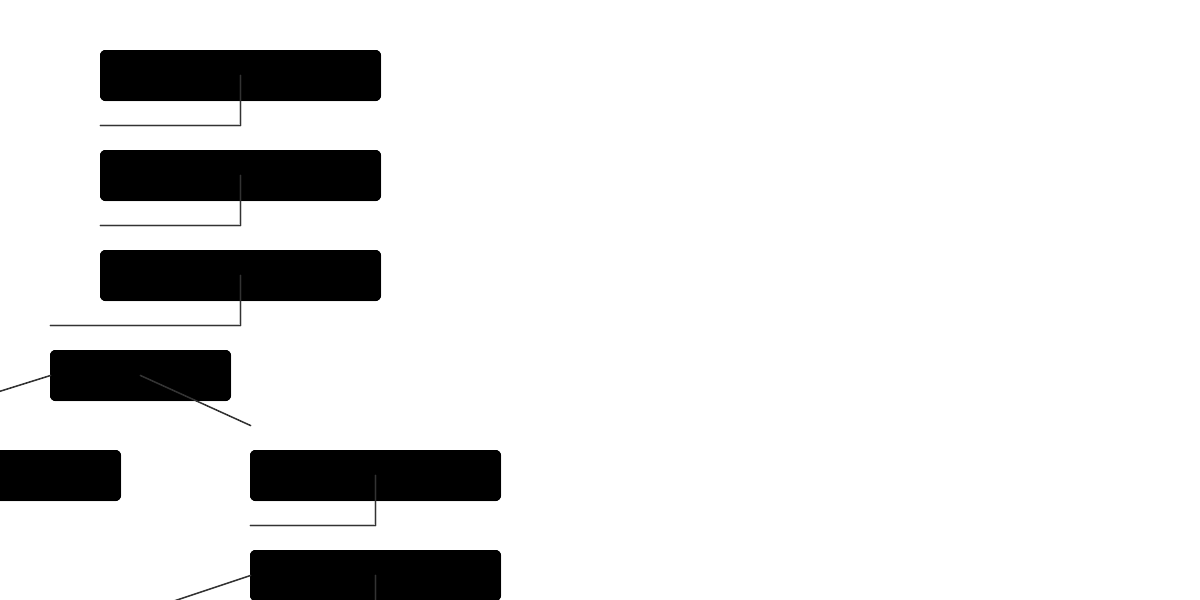 Flowchart showing step-by-step verification to prevent overheating in USB chargers imported from China