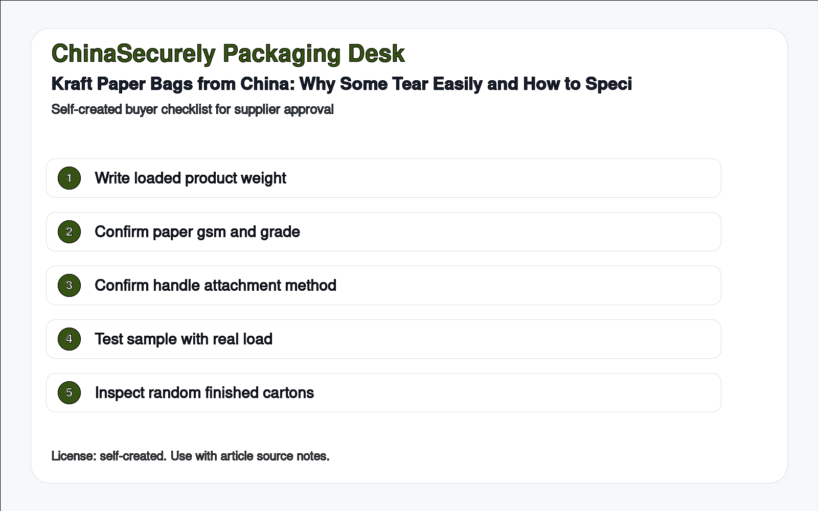 Kraft Paper Bags from China: Why Some Tear Easily and How to Specify the Right Grade checklist visual