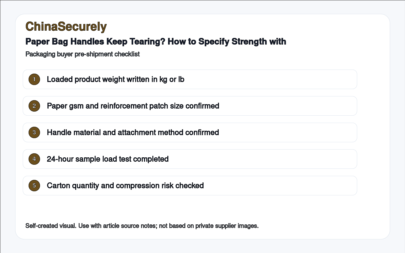 Paper Bag Handles Keep Tearing? How to Specify Strength with a Chinese Supplier checklist visual