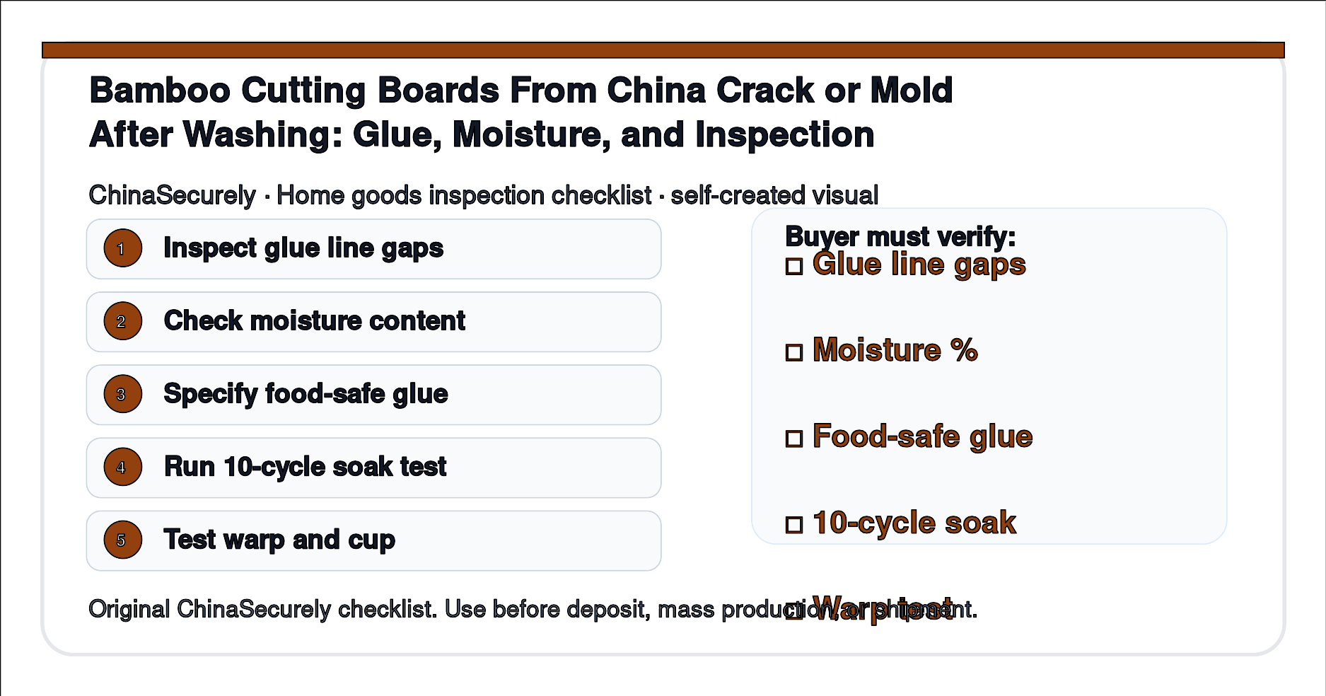 ChinaSecurely bamboo cutting board glue line and moisture verification checklist