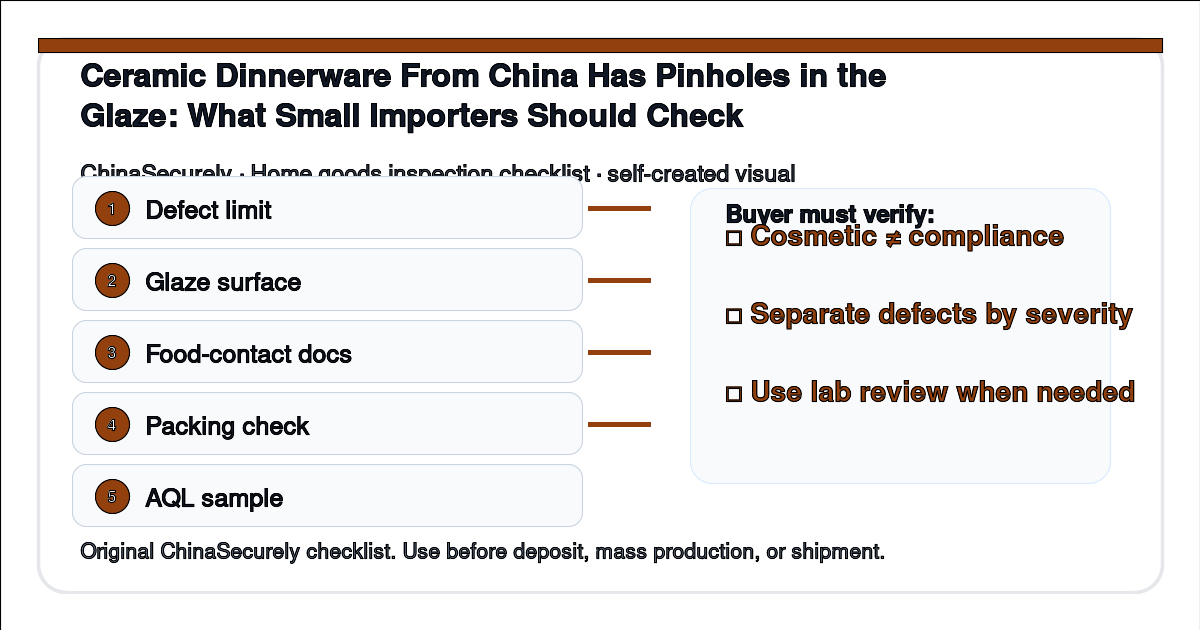 Inspection checklist for ceramic dinnerware glaze pinholes and finish defects before shipment from China.
