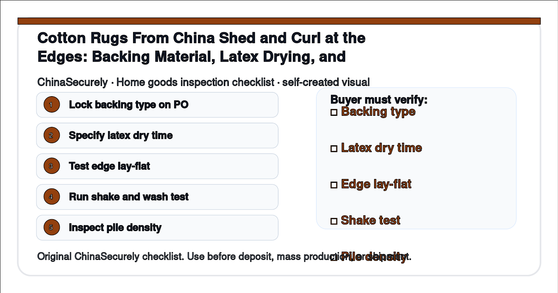 ChinaSecurely cotton rug shedding and edge curl verification checklist