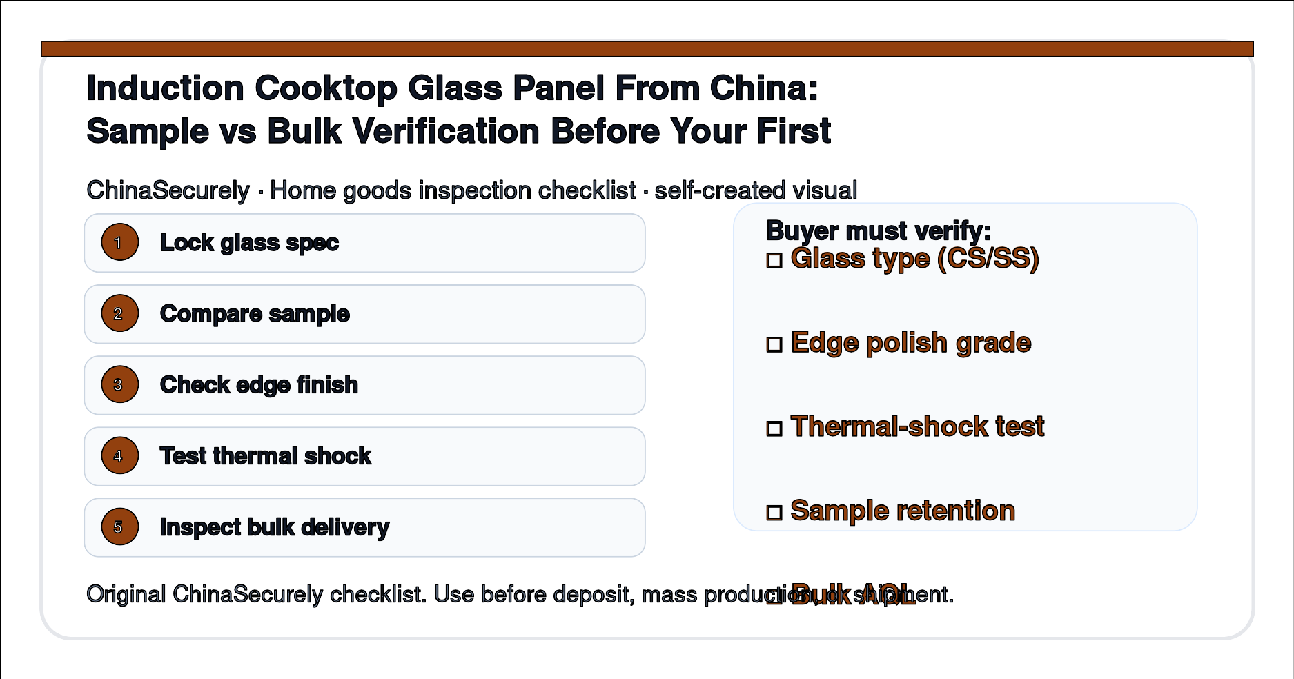ChinaSecurely induction cooktop glass panel sample-to-bulk verification checklist for small importers