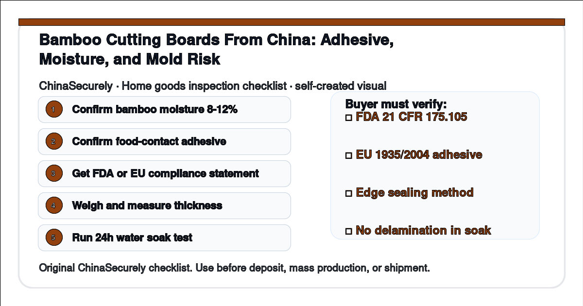ChinaSecurely bamboo cutting board adhesive and moisture verification checklist for small importers
