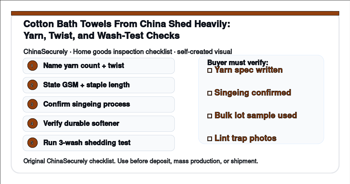 ChinaSecurely cotton bath towel yarn and wash-test inspection checklist for small importers