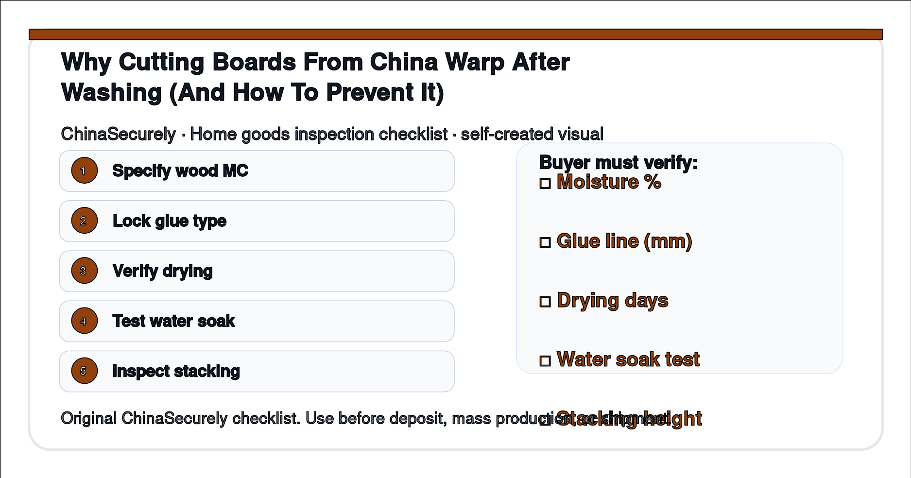ChinaSecurely cutting board warp after washing moisture content and glue line verification checklist