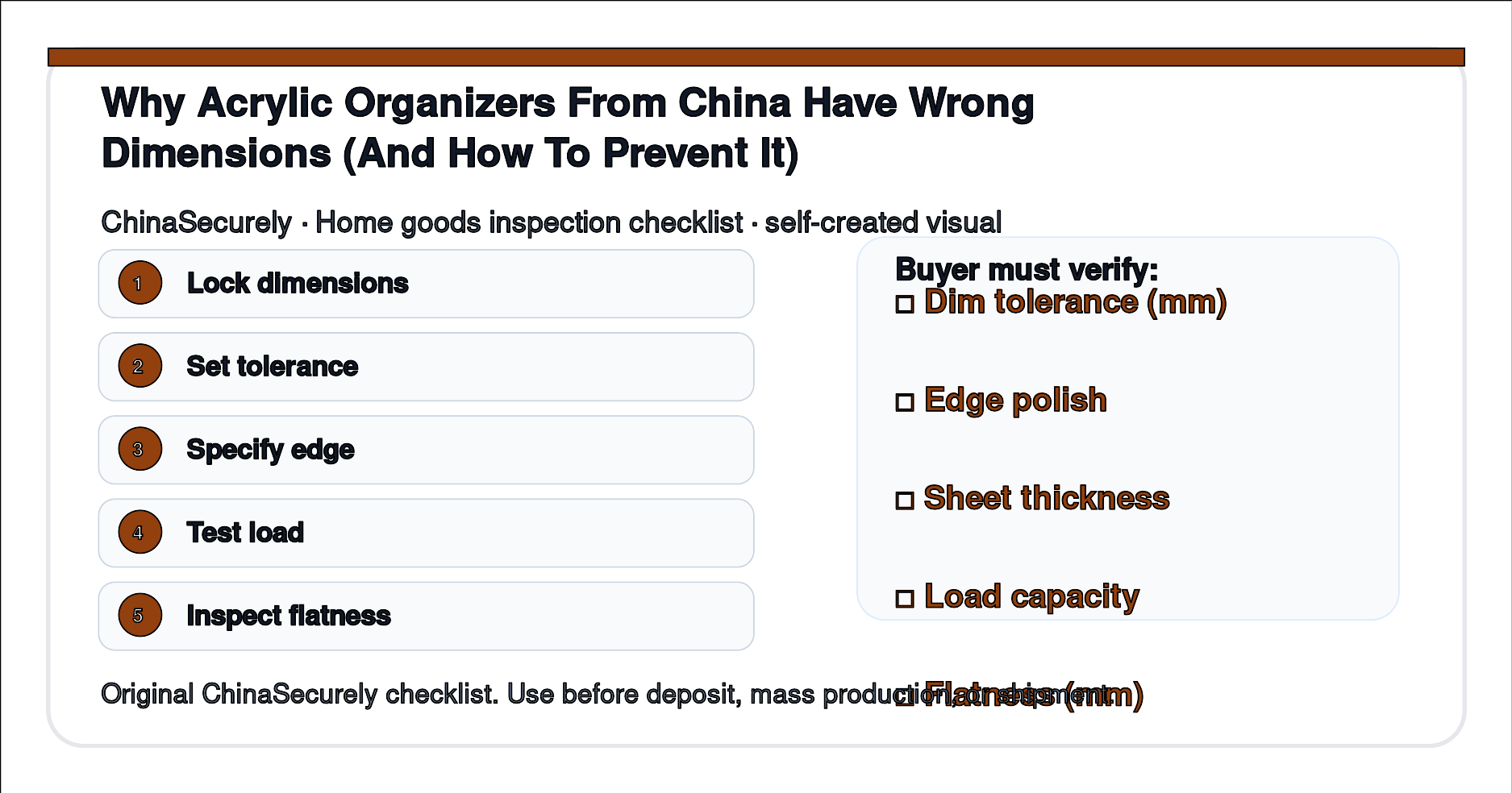 ChinaSecurely acrylic organizer dimension tolerance and laser cut edge verification checklist