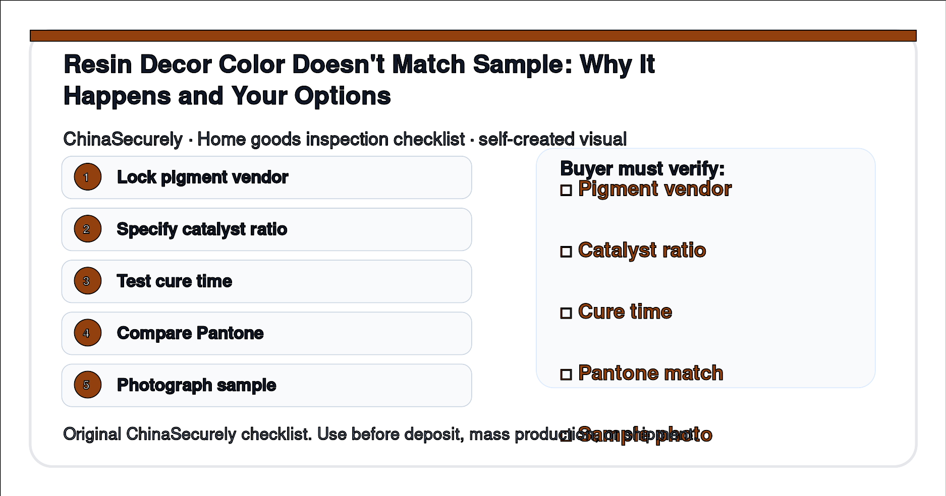 ChinaSecurely resin decor color match verification checklist