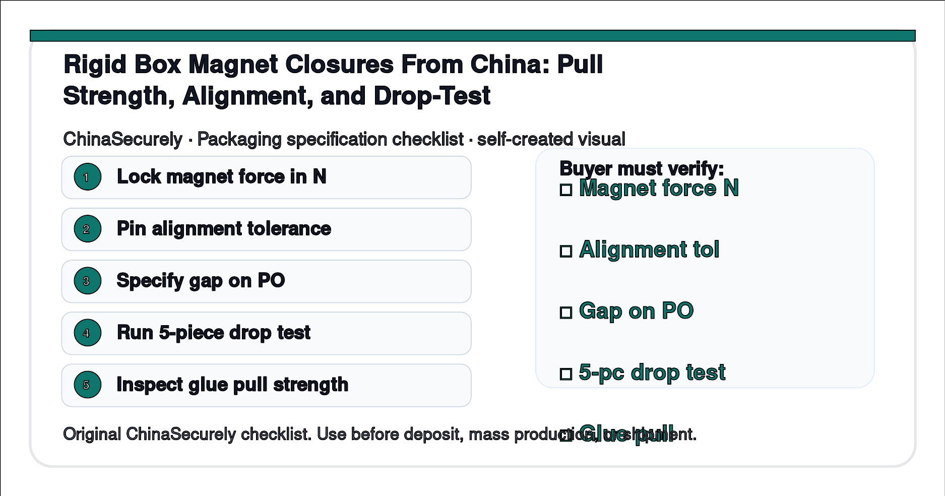 ChinaSecurely rigid box magnetic closure pull-strength and alignment verification checklist