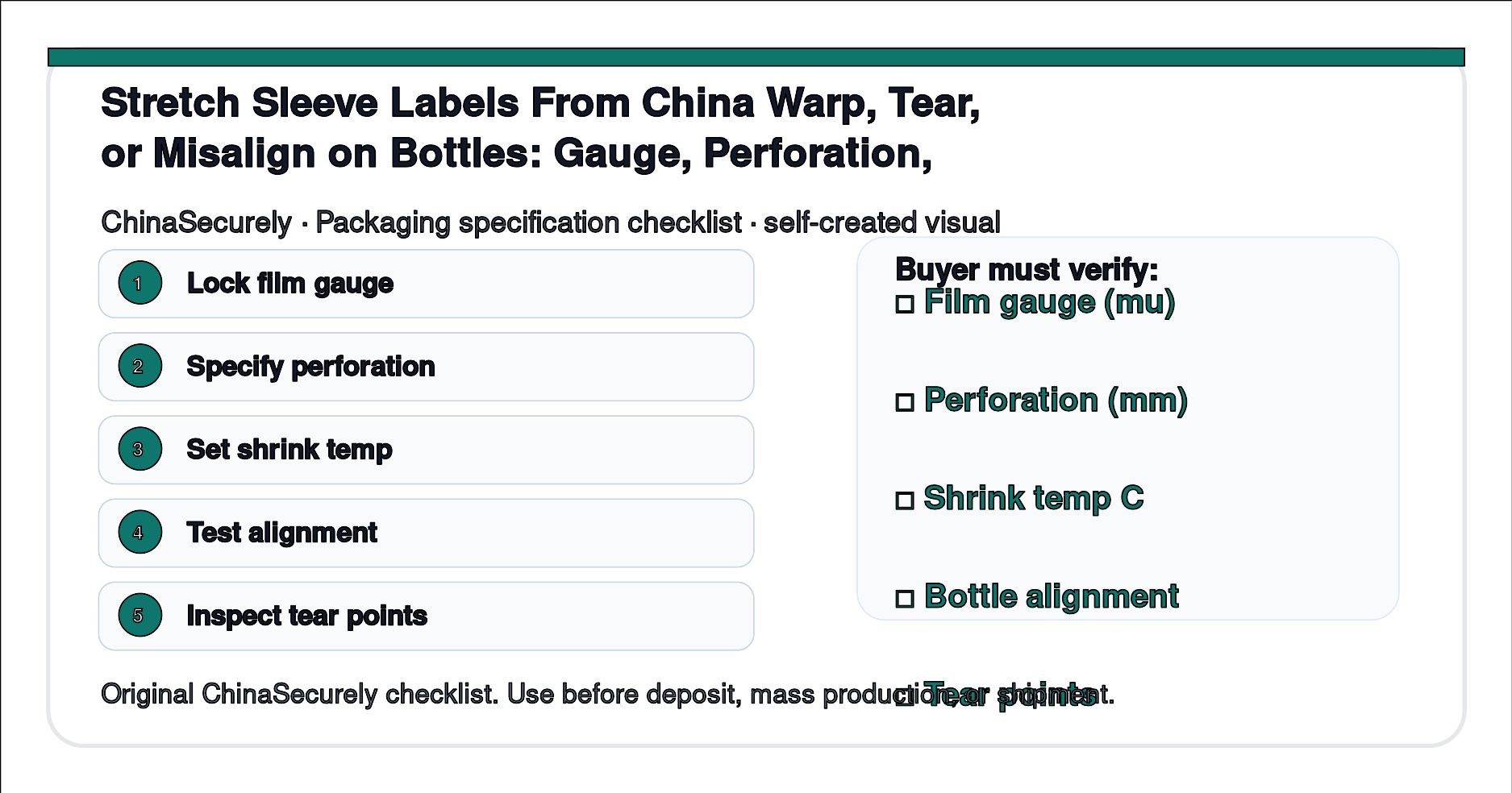 ChinaSecurely stretch sleeve label warp and tear verification checklist