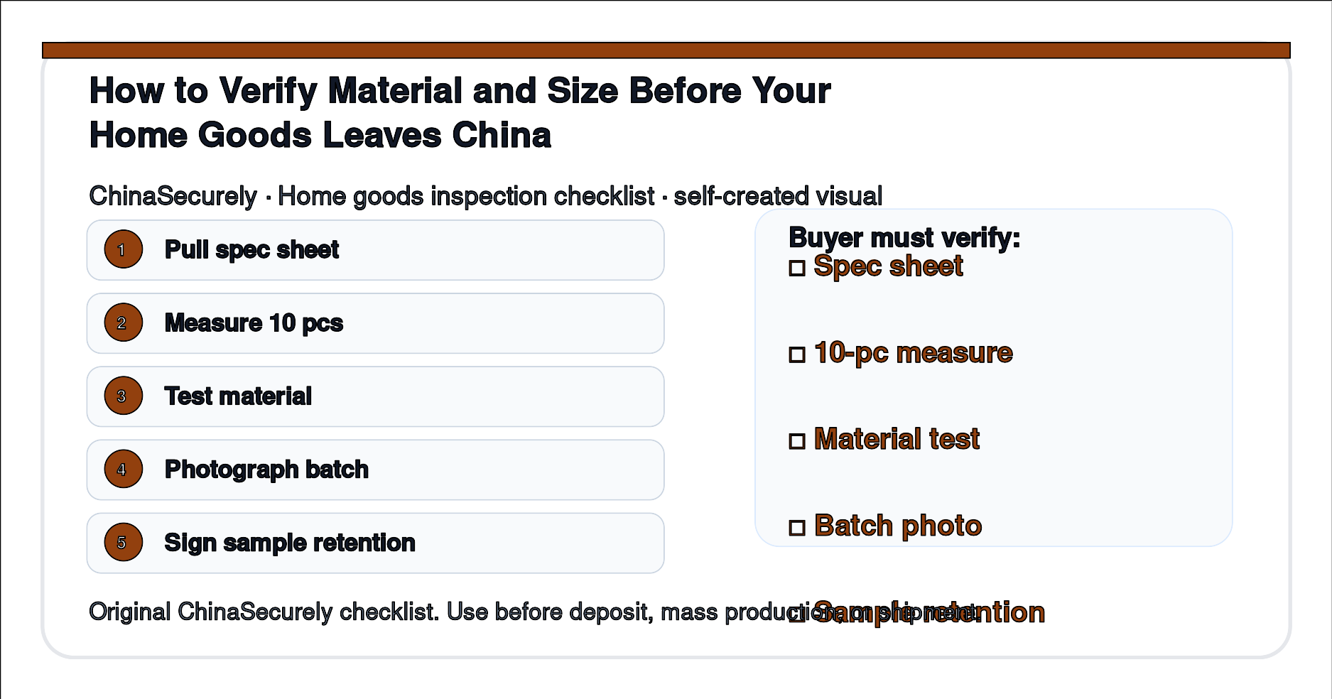 ChinaSecurely home goods material and size pre-shipment verification checklist