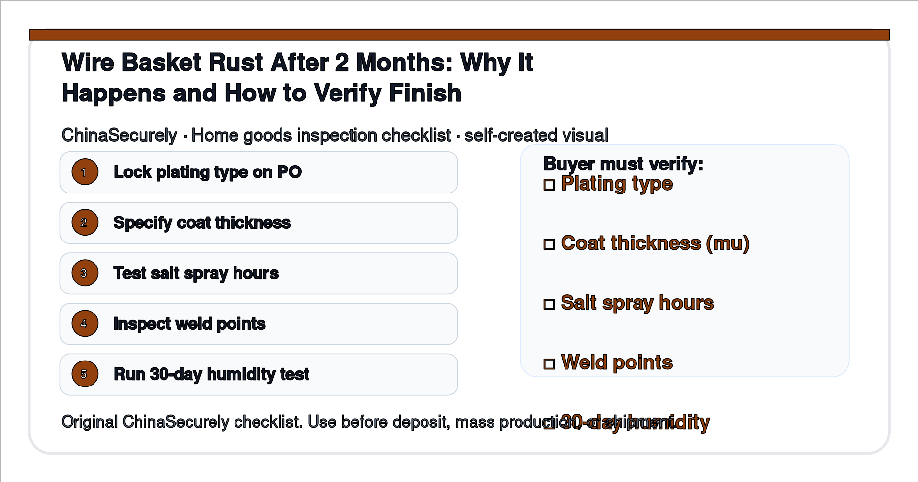 ChinaSecurely wire basket rust and finish verification checklist