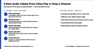 ChinaSecurely infographic showing five steps for buyers to verify jack brand, TRRS wiring, and cable shield for 3.5mm audio cables from China.